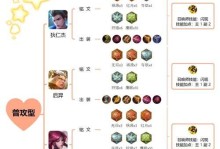 战无不胜，新手也能操作得当！（战无不胜，新手也能操作得当！）