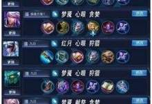 《最新以法球出装铭文搭配攻略》（探索以法球出装的最佳铭文搭配，提升游戏竞技能力！）