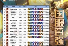 《吕布s28最强出装攻略》（千军万马，吕布傲世天下！（）