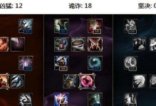 俄洛伊天赋出装符文攻略（从天赋到出装，打造无敌俄洛伊！）