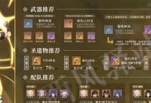 原神28宵宫武器圣遗物词条攻略（掌握28宵宫武器词条，打造最强装备）