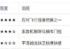 原神燃烧反应攻略（解析燃烧反应的技巧和策略，掌握关键，主宰战局！）
