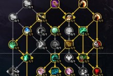 魔兽副本攻略（最高效率击杀怪物，升级如飞！）