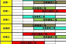 《新热血江湖技能加点攻略》（打造最强角色，提升战斗力，快速升级攻略）