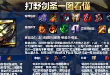 《修罗猴子出装铭文搭配攻略》（探索修罗猴子的最佳装备和铭文选择，助你在游戏中成为顶尖玩家）