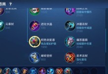 《周记铭文出装攻略大全》（掌握装备搭配技巧，提升战斗实力）