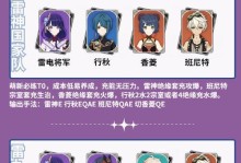 《探索原神世界的雷电音权攻略》（揭秘原神雷电音权的隐藏玩法，助你征服世界）