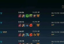 LOL赛场黑科技出装攻略（掌握黑科技，成为LOL赛场的装备大师！）