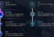 《劫s8出装攻略》（掌握劫s8的最佳装备选择，成为无敌忍者刺客！）