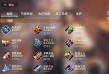 男友攻略（完美铭文搭配，助你成为男友最强王者）