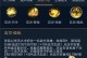 张良详细铭文出装攻略贴吧（张良如何选择铭文出装？一文教你轻松上分）