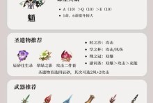 《原神攻略新手必看角色》（选择正确角色，助你畅玩原神世界！）