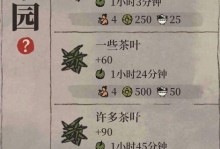 《江南百景图》好吃果子攻略（探秘江南美食，轻松获取好吃果子）