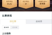 狄仁杰普攻5次出装攻略（挑战极限，掌握关键——狄仁杰普攻5次出装攻略）