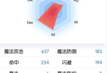 《猎人手游技能加点攻略》（打造绝世猎手，技能加点秘籍大揭秘！）