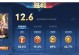 孙膑辅助出装攻略贴吧（提升孙膑辅助实力，让战局因你而改变！）