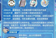 《玩转原神，快速找到神瞳的攻略大揭秘》（打开神奇大陆，揭示神瞳的秘密，只需掌握这一个！）