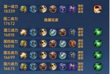 《王者荣耀出装攻略分享》（打造王者之路，装备成就辉煌）
