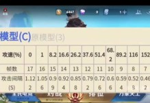 《全面解析新版宫本打法出装思路攻略》（成为绝对的剑术大师，掌握宫本的最新战术要领）