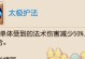 梦幻西游帽子技能选择攻略（如何选择适合的帽子技能提升角色实力）