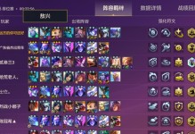 龙神羁绊出装顺序攻略最新（掌握出装顺序，让龙神羁绊发挥最强威力！）