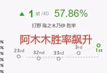 寒冰召唤师峡谷出装攻略（最强寒冰出装选择及技巧分享）
