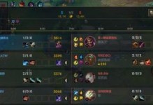 剑魔铭文出装攻略（掌握剑魔铭文，打造无敌输出）