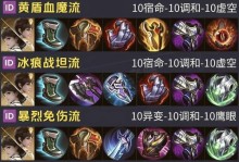 猴子无情出装攻略最新版（打造超强输出，让猴子无情战场上无往不利！）