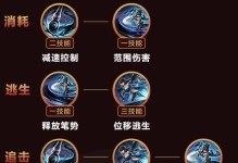 尼拉技能出装顺序攻略（掌握尼拉技能出装顺序，让你无往而不利！）