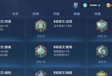 狂铁最强铭文出装攻略（狂铁出装攻略、狂铁铭文搭配、战胜对手的秘诀）