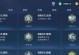 狂铁最强铭文出装攻略（狂铁出装攻略、狂铁铭文搭配、战胜对手的秘诀）