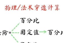 王者荣耀（打造无敌组合，称霸战场）