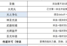 《以盗贼副本装备攻略》（揭秘最佳装备获取方法，助你在盗贼副本游刃有余！）