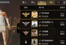 《刺激战场最新快速出装攻略，助你稳定获胜》（提供最实用的装备选择和战术技巧，带你登上荣耀之巅）