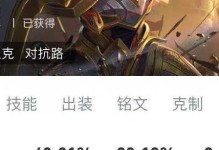 《王者荣耀亚瑟近身搏斗出装攻略最新》（掌握关键装备，成为无敌战神！）