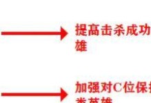 曙光新增技能加点攻略（探索曙光世界，优化技能加点方案，助您成为顶尖战士）