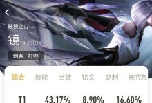 《刺香出装攻略》（打造最新版刺香装备，让你在游戏中无往不利！）