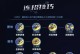 《以曜出装攻略》（让你的以曜登峰造极，成为最强战士！）