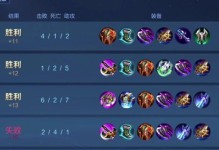 落雪赛季出装攻略（打造最强角色装备，无敌雪地霸主）