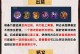 《小盾辅助墨子出装攻略》（成就无敌战士墨子小盾护卫）