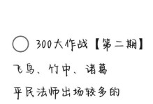 《探秘圆梦诸葛出装攻略贴吧》（深入解析圆梦诸葛出装攻略，助你登顶排位赛！）