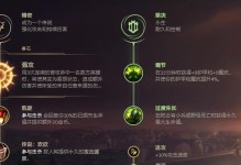 《龙女职业出装顺序攻略最新》（解析龙女职业的最佳装备搭配，让你游刃有余）