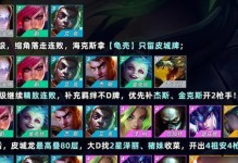 《金铲铲之战》S8九五至尊枪手阵容搭配攻略（让你的枪手阵容成为九五至尊的必备指南）