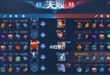 昭君出装攻略（最新版本下，鲁大王昭君的最佳装备选择是什么？）