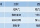马超对线细节出装攻略（职业马超如何在对线中充分发挥优势）