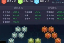 暗黑骑士吕布出装攻略（无坚不摧，战无不胜——吕布出装全解析）