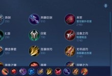《达摩王牌出装铭文攻略大全》（全面解析最强英雄达摩的装备选择和铭文搭配技巧）