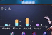 安琪拉对手出装攻略（揭秘绝对掌控比赛节奏的绝佳对手出装策略）