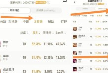 养猪辅助出装玩法攻略（如何通过养猪提升出装效果？）