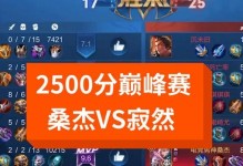 《桑杰最新元歌出装攻略》（打造无敌输出，元气满满！）